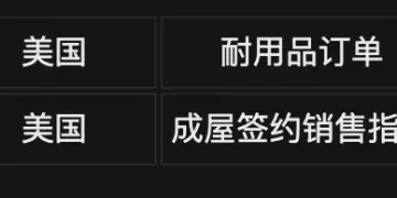 Bitget UEX 日报｜科技股连涨两日;英伟达Q4营收大涨75%;Circle暴涨35% (2026年02月26日)