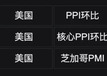 Bitget UEX 日报｜伊美会谈积极进展;英伟达重挫超5%;戴尔指引超预期 (2026年02月27日)
