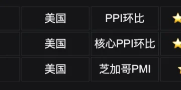 Bitget UEX 日报|伊美会谈积极进展;英伟达重挫超5%;戴尔指引超预期 (2026年02月27日)