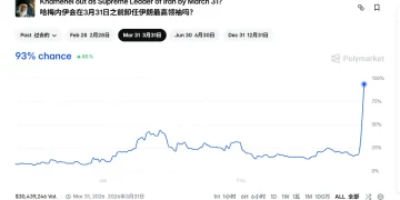 Polymarket 上押注哈梅内伊 3 月 31 日前卸任概率飙升至93%
