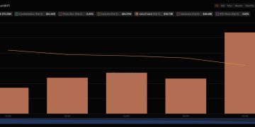 不是散戶踩踏？比特幣暴跌原因疑為香港避險基金強制平倉 
