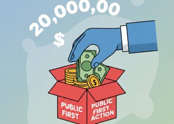 Anthropic 捐兩千萬美元給 「公共優先行動組織」，推動 AI 防禦 