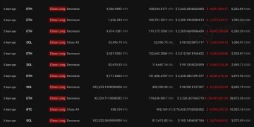三位以太幣大多頭：Tom Lee、Jack Yi、Garret Jin 虧多少，清算價又在哪？ 