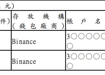 葛如鈞自曝「台灣只有兩位立委申報比特幣」，廖偉翔百萬數位資產全放幣安 