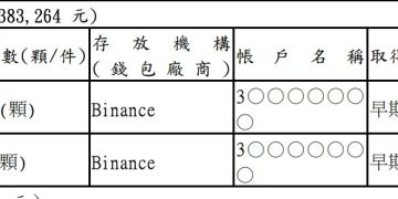 葛如鈞自曝「台灣只有兩位立委申報比特幣」，廖偉翔百萬數位資產全放幣安 