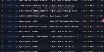 $Aztec 破發後迎南韓最大交易所上幣，幣價單日暴漲 107% 