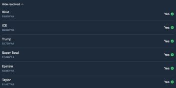 「如果你押 potato 就發財了」葛萊美主持人大開 Polymarket 玩笑成最佳行銷 