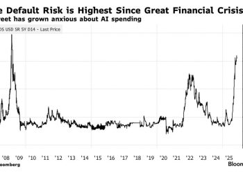 Oracle 擬募資最高 500 億美元，支應 AI 雲端擴建需求 