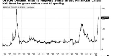 Oracle 擬募資最高 500 億美元，支應 AI 雲端擴建需求 