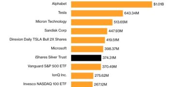 Lighter 推出首批韓國股票鏈上永續合約，一鍵多空三星、SK 海力士 