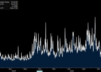 貝萊德比特幣 ETF 成交量創新高曝光籌碼換手，前 Bitwise 高層點名下跌原因 