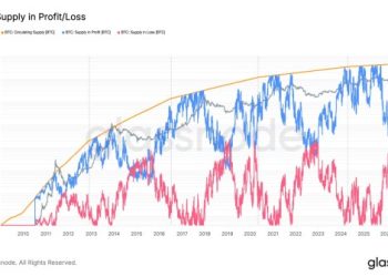Galaxy 第四季虧損 4.8 億美元，量子風險引發客戶拋售 90 億美元比特幣？ 