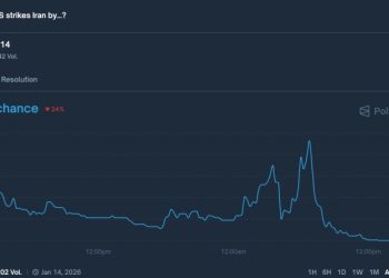 盤點預測市場套利策略：低風險印鈔機還是高風險賭局？ 