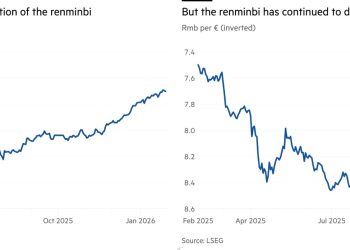 習近平明確定調人民幣戰略定位,呼籲成為全球儲備貨幣