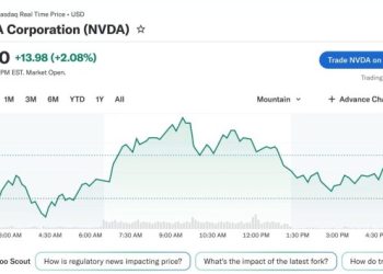 Coinbase 聯手 Yahoo 財經推出 24/5 美股交易，將交易入口嵌入數據平台 