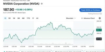 Coinbase 聯手 Yahoo 財經推出 24/5 美股交易,將交易入口嵌入數據平台