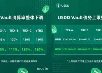 USDD 调整清算率和债务上限参数 加速构建“生息版 USDT”生态