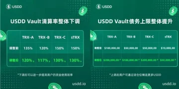 USDD 调整清算率和债务上限参数 加速构建“生息版 USDT”生态