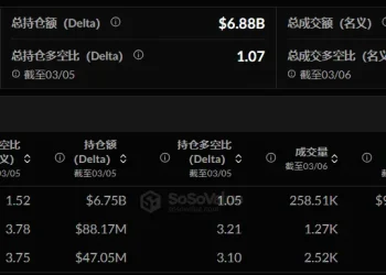 加密 ETF 周报 | 上周美国比特币现货 ETF 净流入 5.68 亿美元;美国以太坊现货 ETF 净流入 2350 万美元