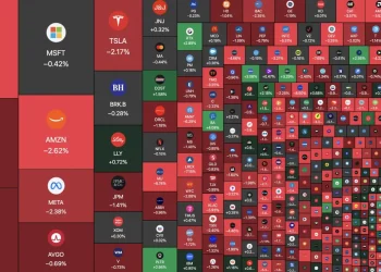 美国股市期货市值蒸发超过 2 万亿美元