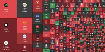 美国股市期货市值蒸发超过 2 万亿美元