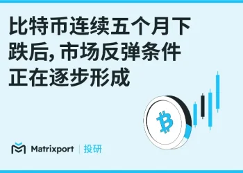 Matrixport 投研:比特币连续五个月下跌后,市场反弹条件正在逐步形成