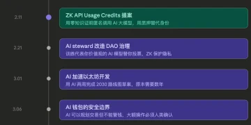 Vitalik 写了份提案，教你偷偷用 AI 大模型