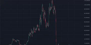 万字解读 STRC：Strategy 搞钱买币的新魔术