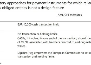 从现金到加密货币:迈向统一的非法支付监管路径