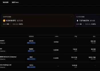 加密概念股每日观察：SEC“91 枚 ETF”裁决引爆周末情绪，Nasdaq 开启“股票上链”实操期