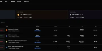 加密概念股每日观察：SEC“91 枚 ETF”裁决引爆周末情绪，Nasdaq 开启“股票上链”实操期