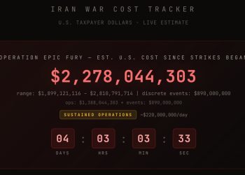 美國打仗每秒燒掉多少錢？網站即時追蹤美國對伊朗戰爭成本 