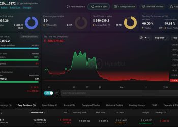 麻吉大哥黃立成槓桿做多 ETH 遭清算！6 個月虧 7,400 萬美元，Hyperliquid 僅剩 8,500 美元 