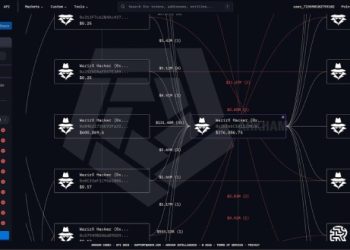 人人都可以當 ZachXBT!Arkham 一文教你如何成為鏈上加密貨幣偵探?