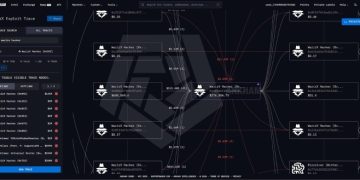 人人都可以當 ZachXBT！Arkham 一文教你如何成為鏈上加密貨幣偵探？ 