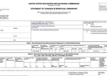 美國比特幣擴大儲備擠身全球20強、Tinder創辦人增購180萬股 