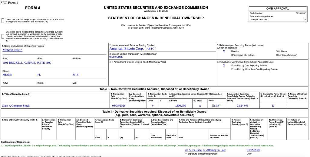 美國比特幣擴大儲備擠身全球20強、Tinder創辦人增購180萬股 