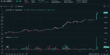 中東局勢推升油價,MakerDAO 創辦人如何精準布局大賺百萬鎂?