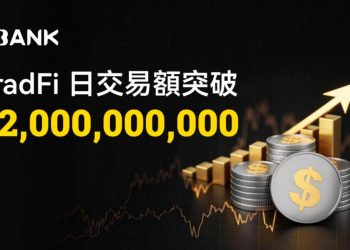 LBank TradFi 日交易額突破 20 億美元 
