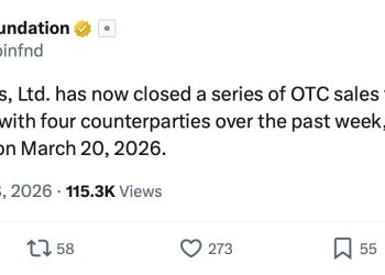 World Foundation 拋售 6,500 萬美元 WLD 代幣引起幣價暴跌 