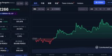 胖企鵝推出瀏覽器休閒遊戲 Pudgy World，PENGU 代幣一度上漲 9% 