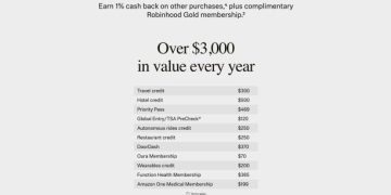 Robinhood 推出白金信用卡瞄準富裕客戶，695 美元年費進軍高端市場 