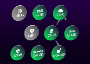 穩定幣市值已超過 3,000 億美元,除此之外我們還知道什麼?