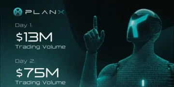 PlanX 上线 24 小时交易量突破 $12.9M：AI 驱动的链上执行开始重构交易范式，次日交易量突破 $75M