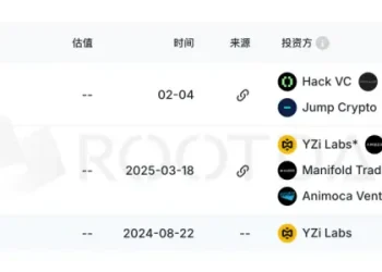 预测市场世界杯“大决战”：150 余个项目蓄势待发，总投入近 60 亿美元