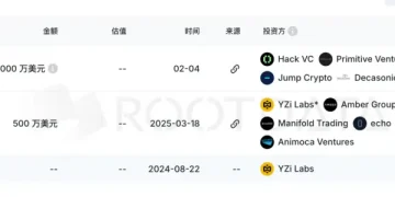 预测市场世界杯“大决战”：150 余个项目蓄势待发，总投入近 60 亿美元