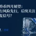 BIT 投研：比特币逼近关键支撑，4 月或迎方向决断期