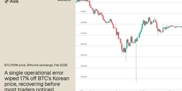 韩国加密市场巨震：交易员应该如何看待？