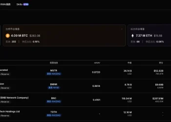 加密概念股每日观察：Meta 试水“元宇宙财库”，Fiserv 打通 B2B 结算自动纳表