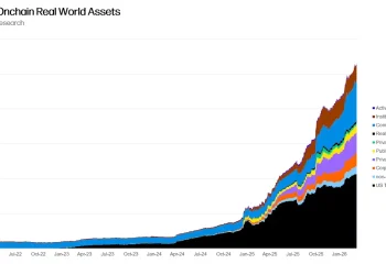 Galaxy Research：AI 代理正催生链上新物种，零人类公司如何激活金融飞轮